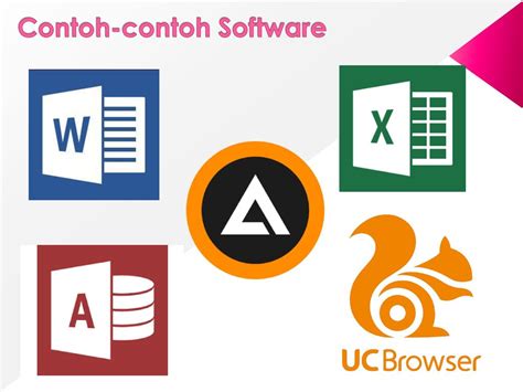 Image result for Contoh Programming Software