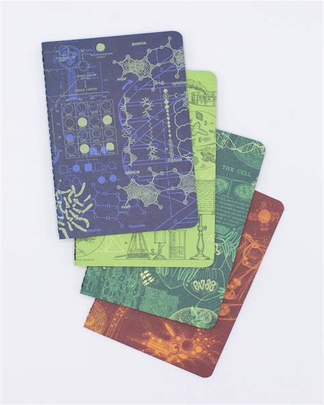 Small Lab Notebook に対する画像結果