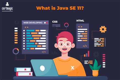 Image result for Features of Java SE 11
