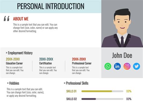 Image result for Example of a Bad in Person Introduction