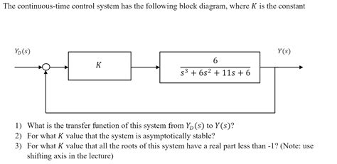 Image result for Time Constant In Control System
