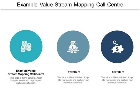 Image result for Basic Value Stream Map for Call Center