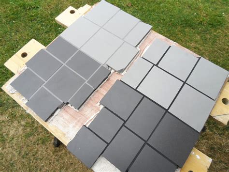 Afbeeldingsresultaten voor Grout Testing