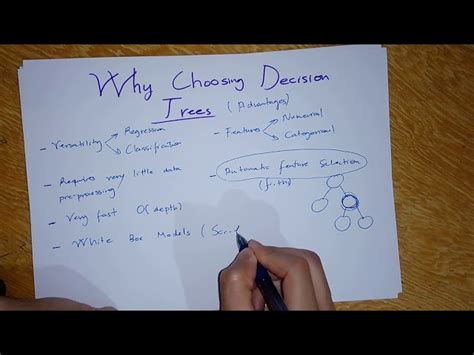 نتيجة الصورة لـ Issues in Decision Tree in Machine Learning