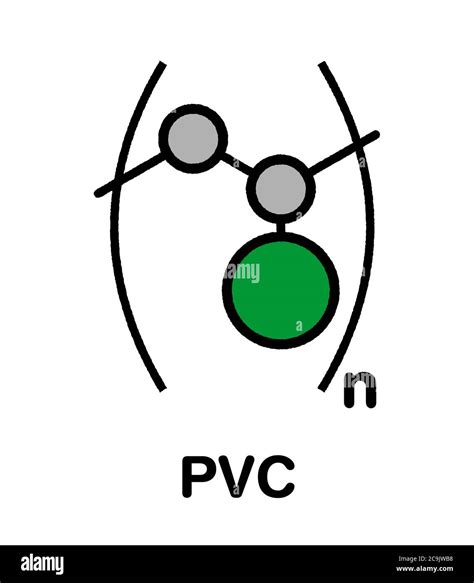 PVC Chemical Structure に対する画像結果