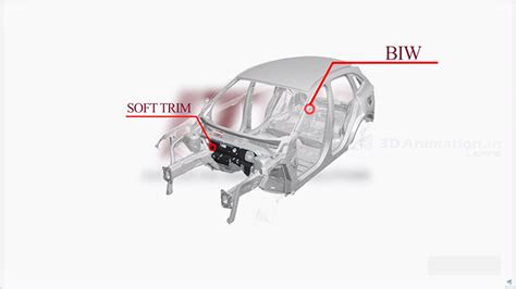 Toradh íomhá ar 3D Product Animation Small Image