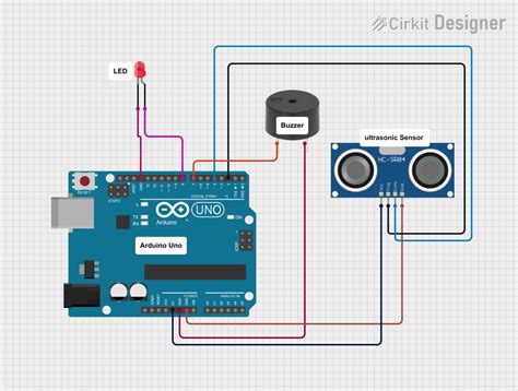 Image result for Distance Sensor Arduino Flowchart