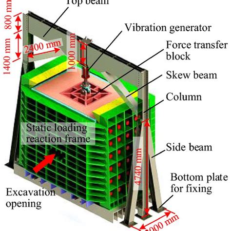 Horizontal Loading Test Reaction Frame に対する画像結果