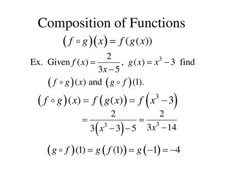 Image result for Formulas for Composite Functions