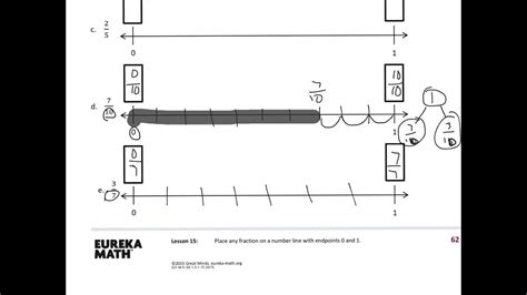 Image result for Lesson 3 Module 5 Homework Blank