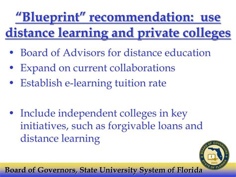 Image result for Distance Learning Blueprint