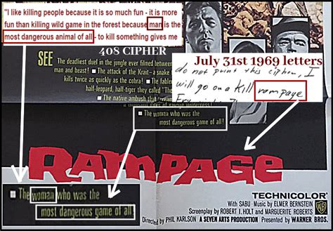 Image result for 408 Cipher Key