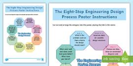 Six-Step Engineering Design Process Poster に対する画像結果
