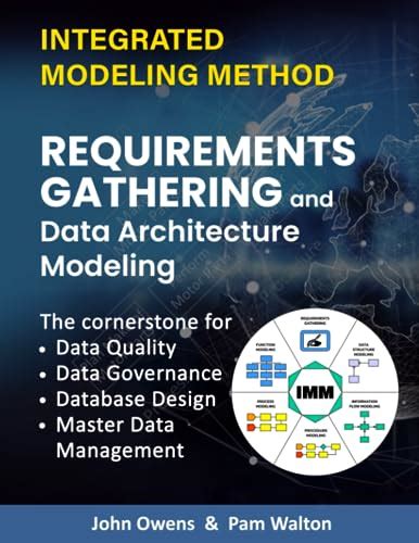 Toradh íomhá ar SQL Int Maximum