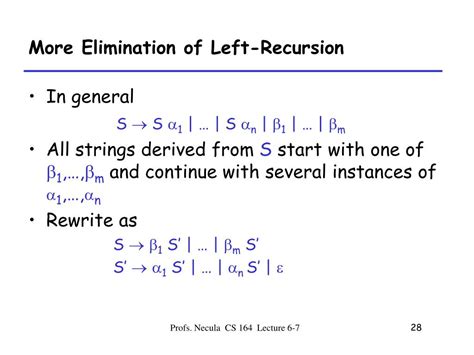 Image result for Left Recursive Grammar