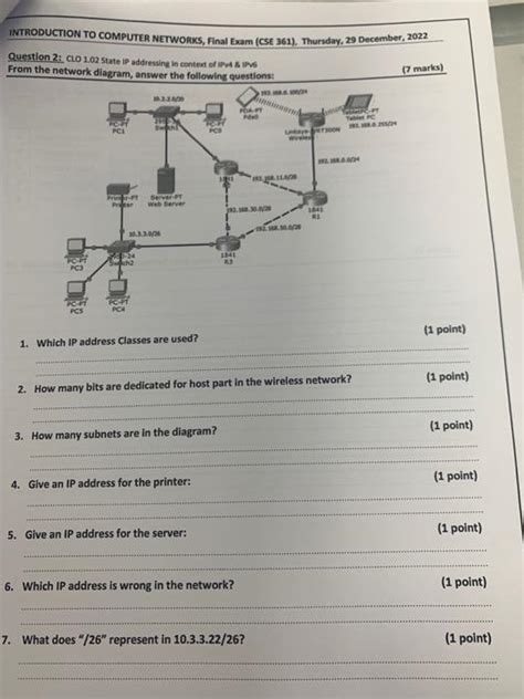 Image result for Computer Networks Long Question with Answers