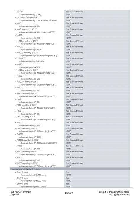 Toradh íomhá ar TC Module Connector