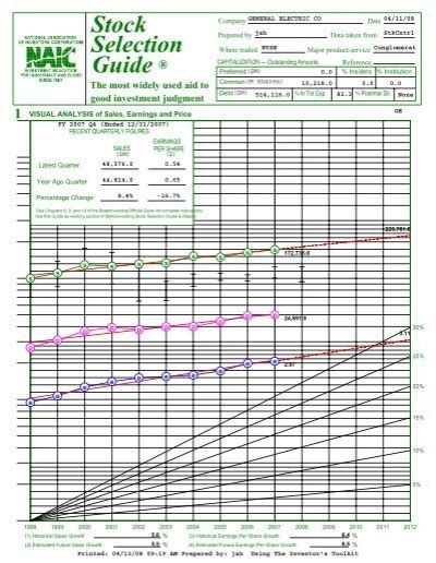 Image result for Completed Stock Selection Guide PDF