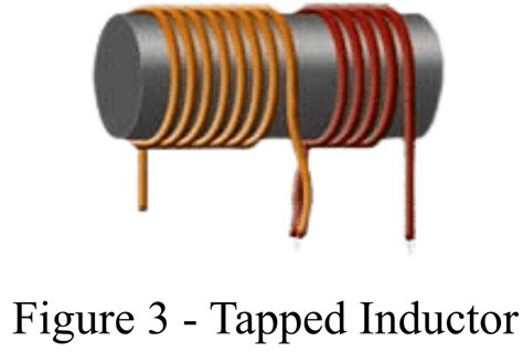 Image result for Variometer Inductor Model