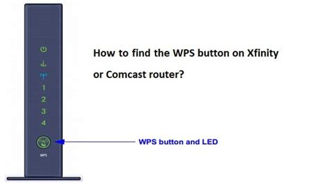 Toradh íomhá ar Find WPS Button On Router