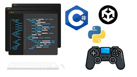 Image result for Game Development Algorithm