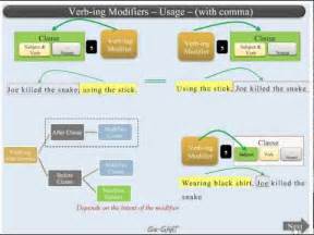 Verb Modifiers に対する画像結果