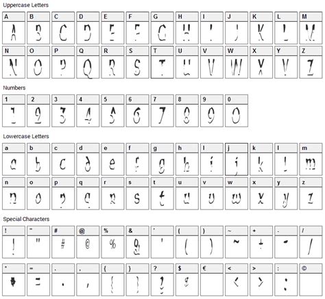 Toradh íomhá ar Alien Script