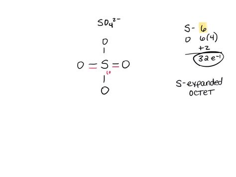 Image result for Lewis Structure of So4 2-