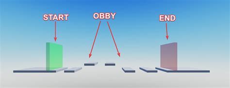 Image result for How to Make a Time in Roblox