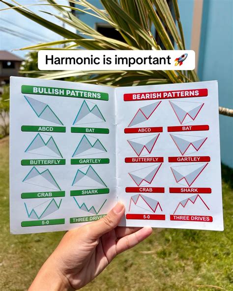 TradingReads | Make sure to have this trading book with lots of ...