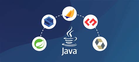 Image result for Frameworks Provide by Java