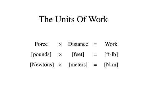 Image result for What Unit Is Work Calculated In