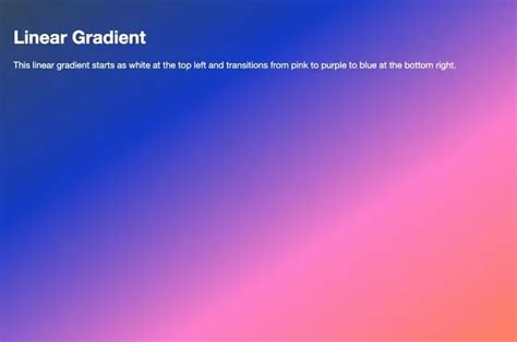 Image result for How to Change Background Color in HTML