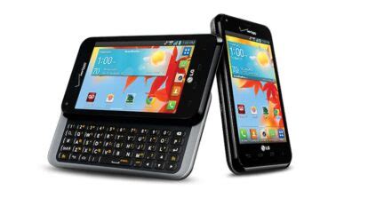 Image result for Tapsreen QWERTY Keyboard Phone