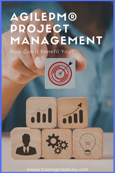 Image result for Agile Project Management Training