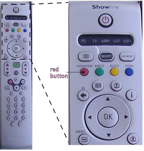 Image result for Red Button Remote Control