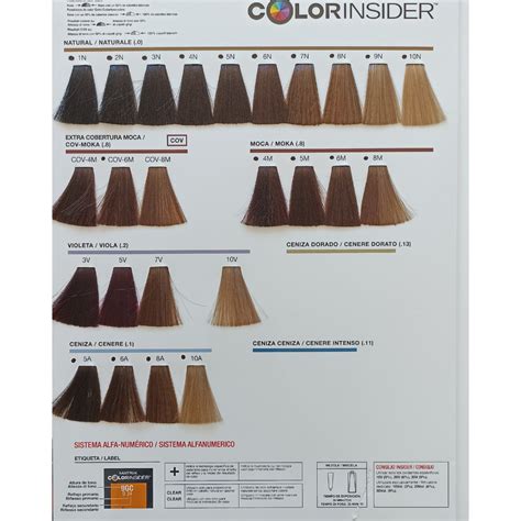 Image result for Matrix Color Insider Chart