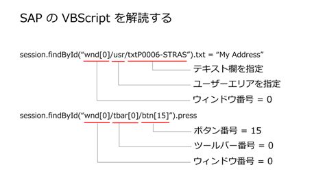 SAP Excel に対する画像結果