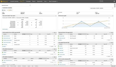 Bing Dashboard Home के लिए छवि परिणाम
