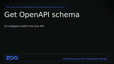 API Https Schema に対する画像結果