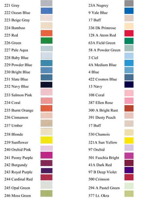 Toradh íomhá ar Janome Thread Color Conversion Chart