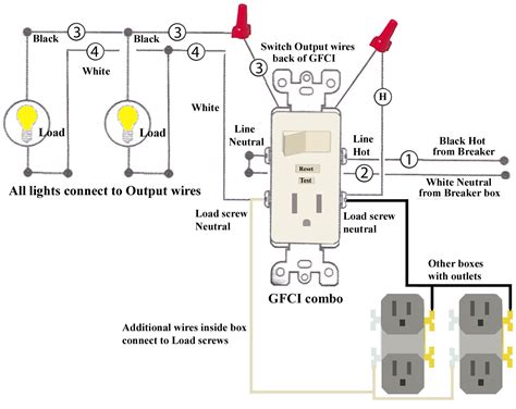 Image result for Wiring GFCI to Multiple Outlets