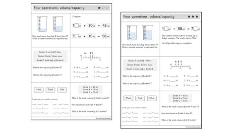 Volume Problem Solving KS1 に対する画像結果
