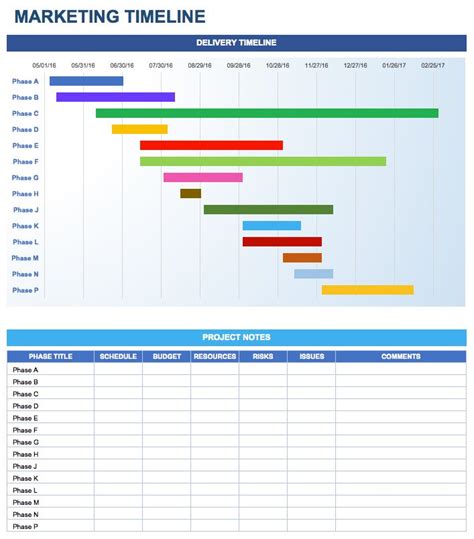 Toradh íomhá ar Project Timetable Template Excel