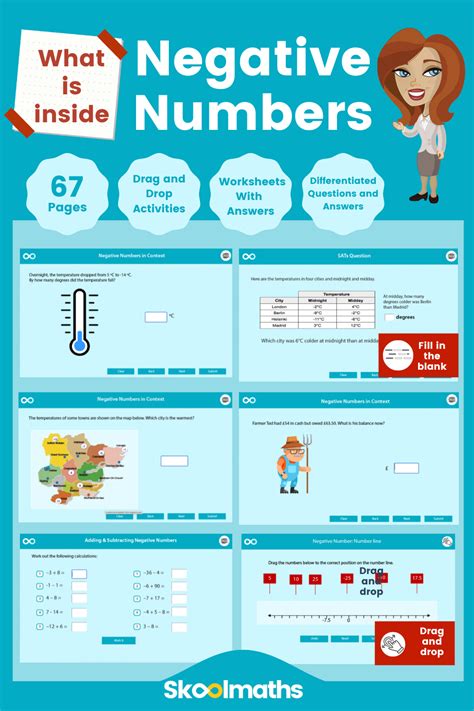 Afbeeldingsresultaten voor Negative Numbers Project