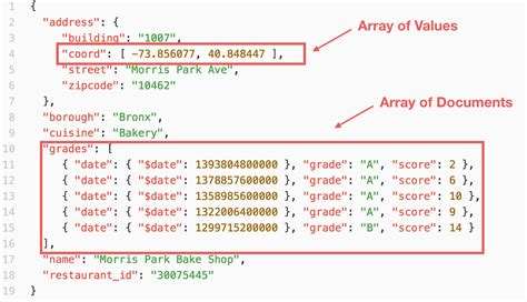 Toradh íomhá ar MongoDB Query Language Functions PDF