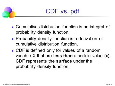 Image result for CDF and PDF Very Large Numbers