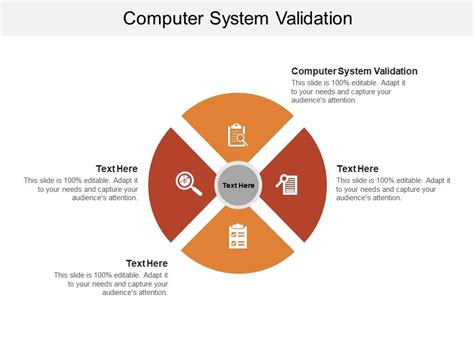 Image result for Computer System Validation Presentations