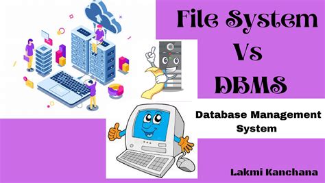 Database File System-साठीचा प्रतिमा निकाल