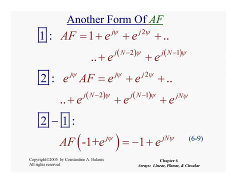 One-Dimensional Antenna Array に対する画像結果